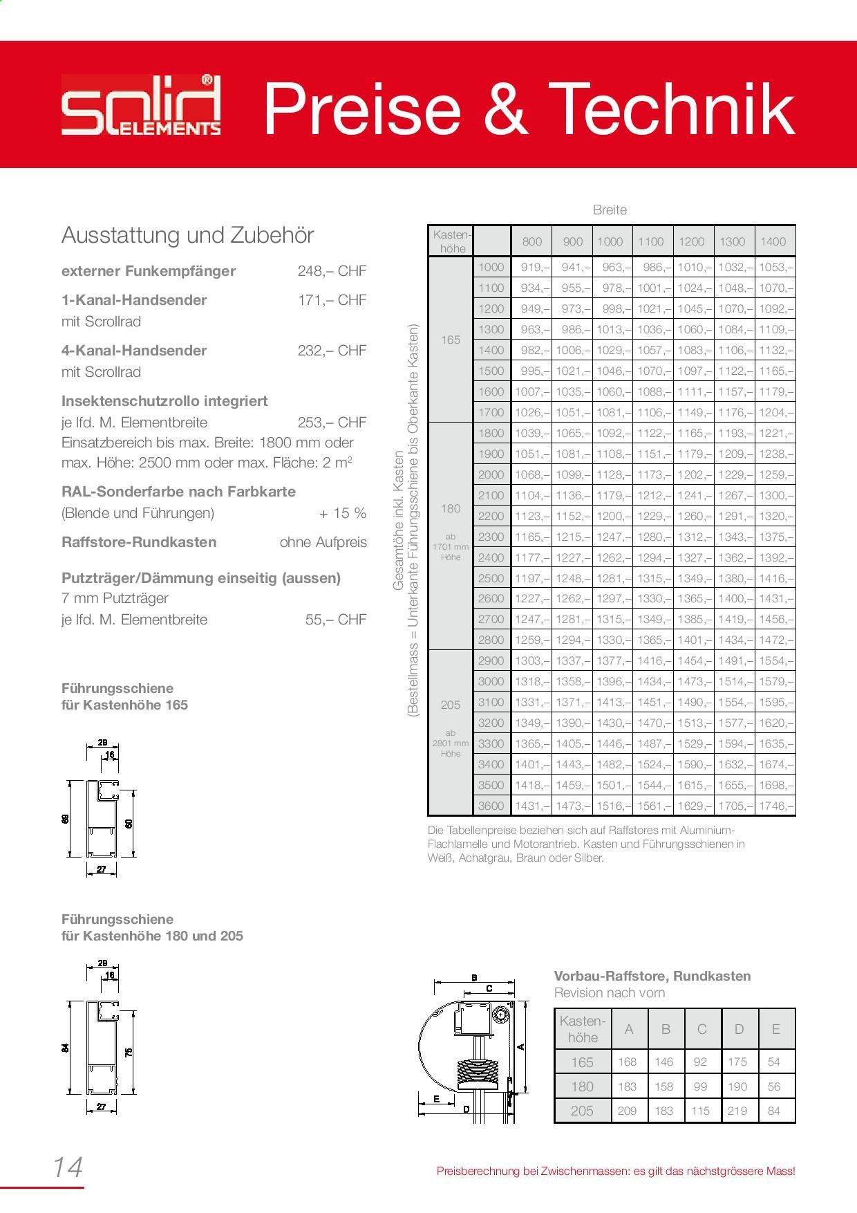 Catalogue Bauhaus. Page 14.