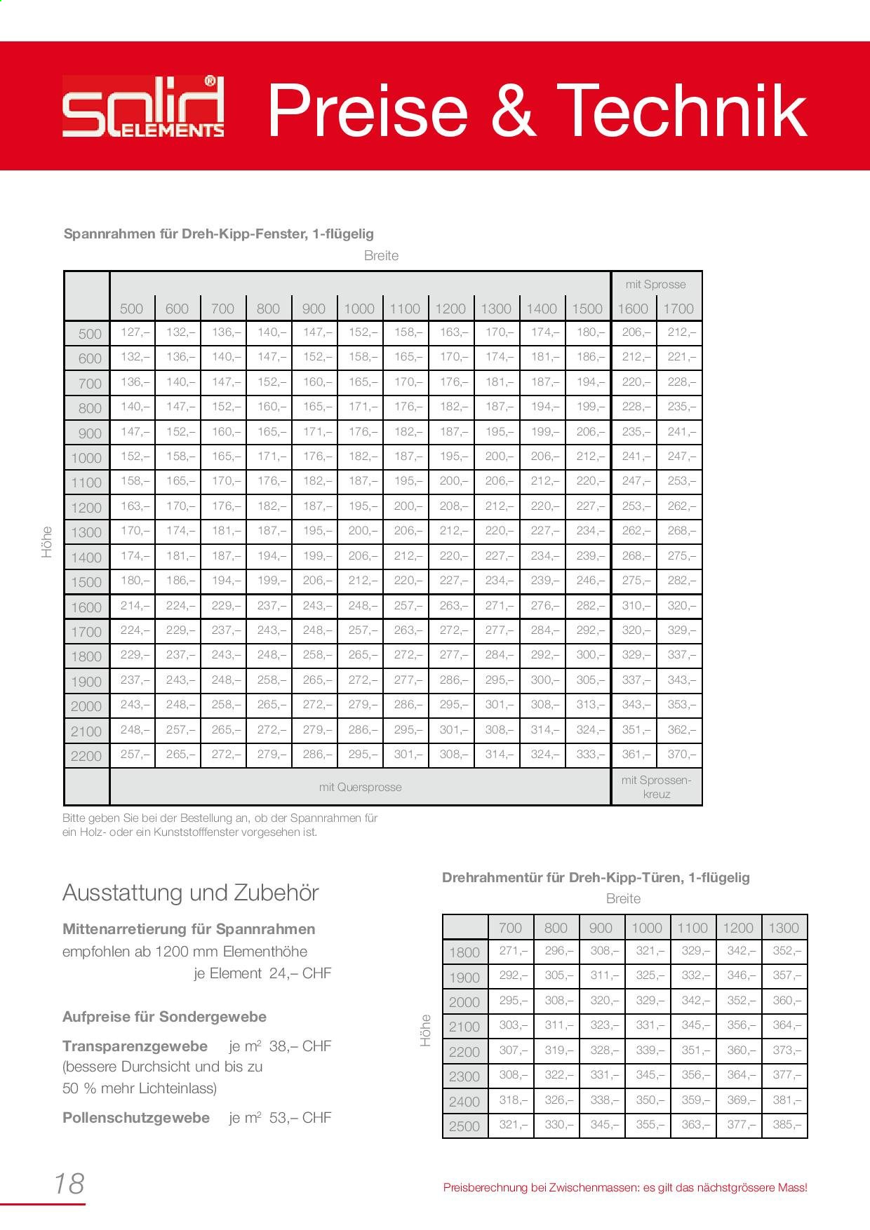 Catalogue Bauhaus. Page 18.