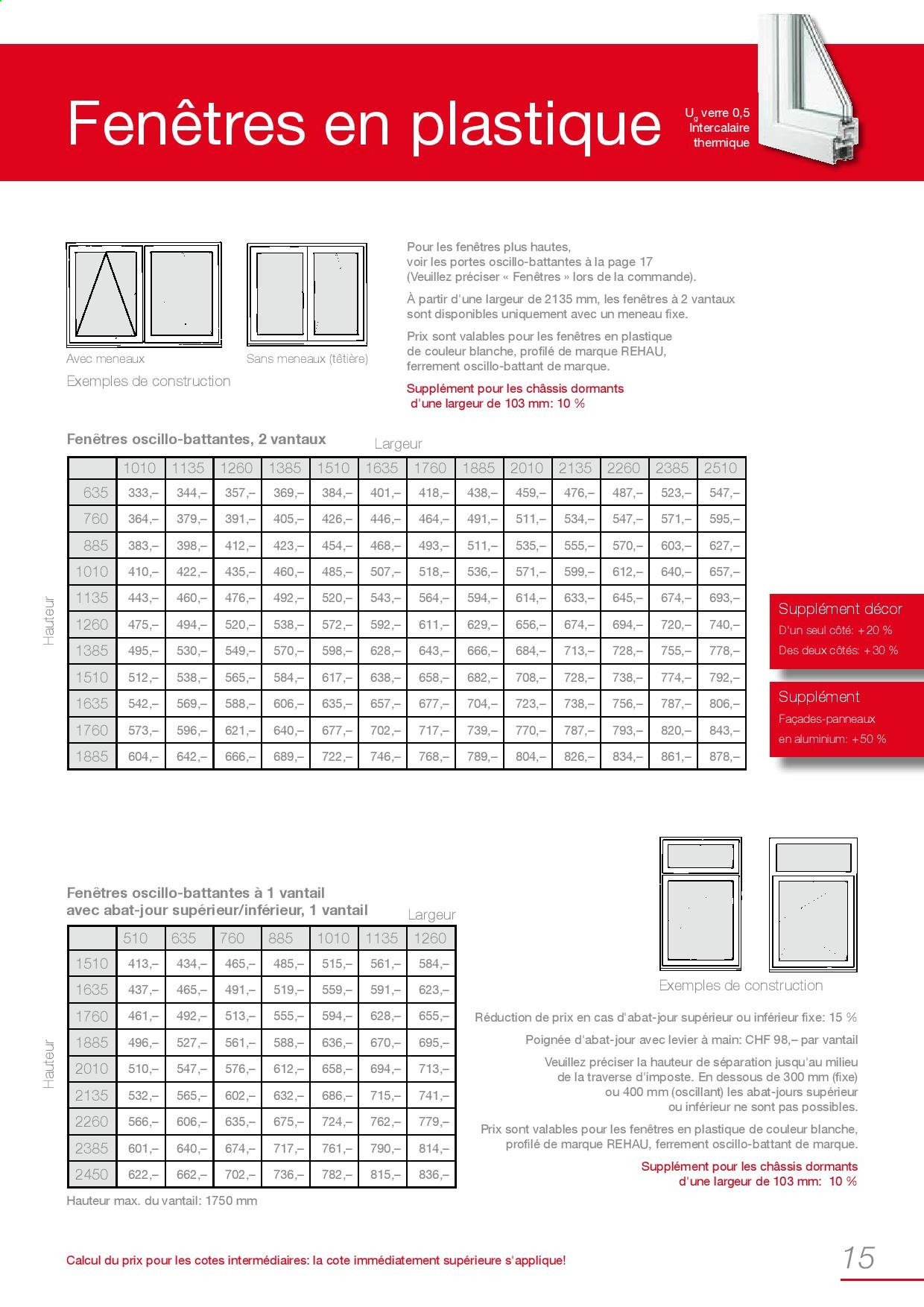 Catalogue Bauhaus. Page 15.