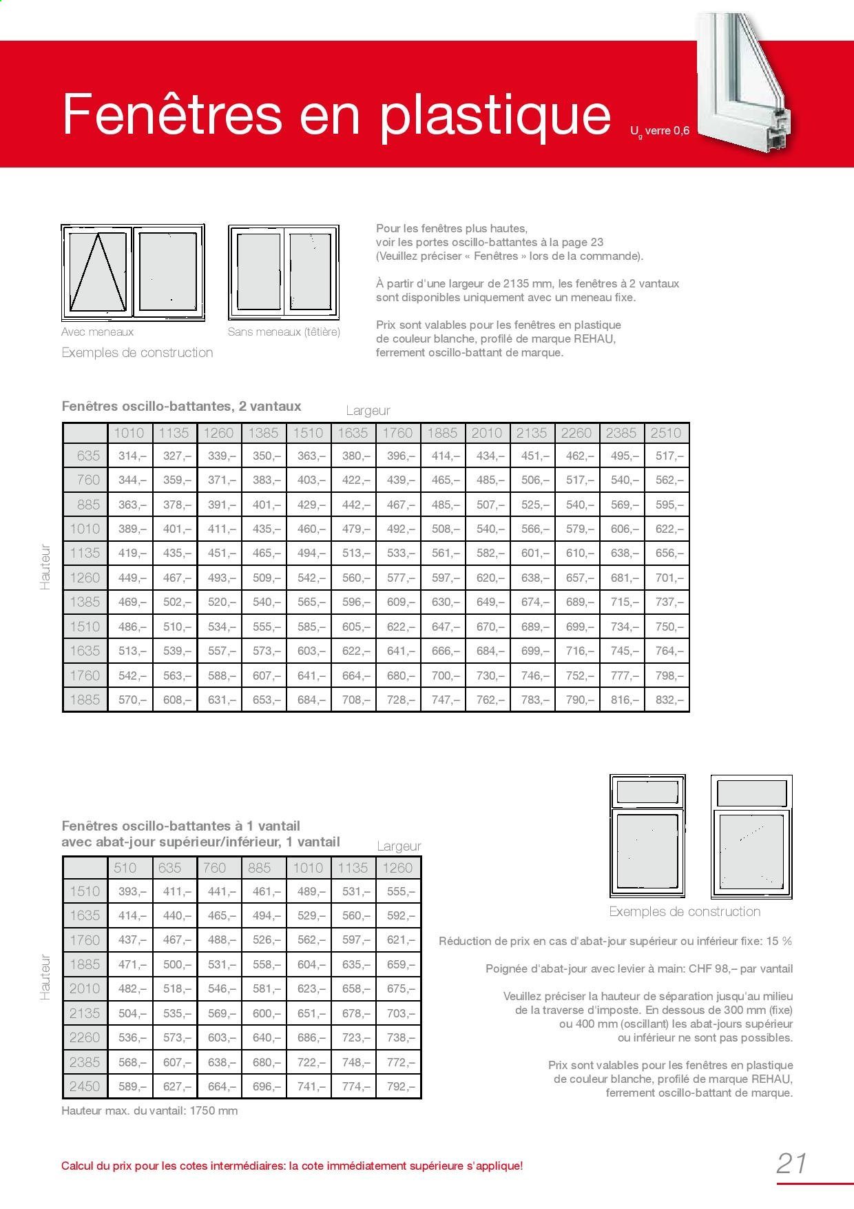 Catalogue Bauhaus. Page 21.