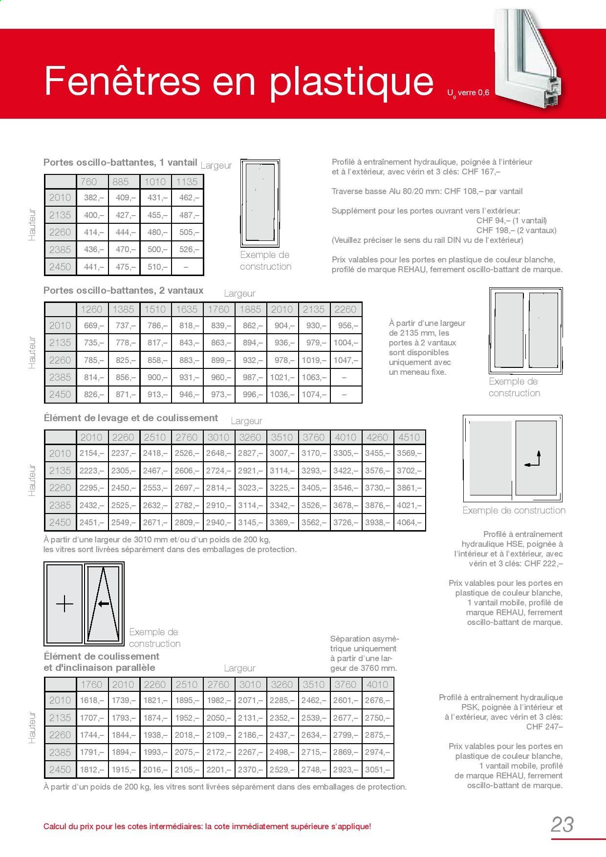 Catalogue Bauhaus. Page 23.