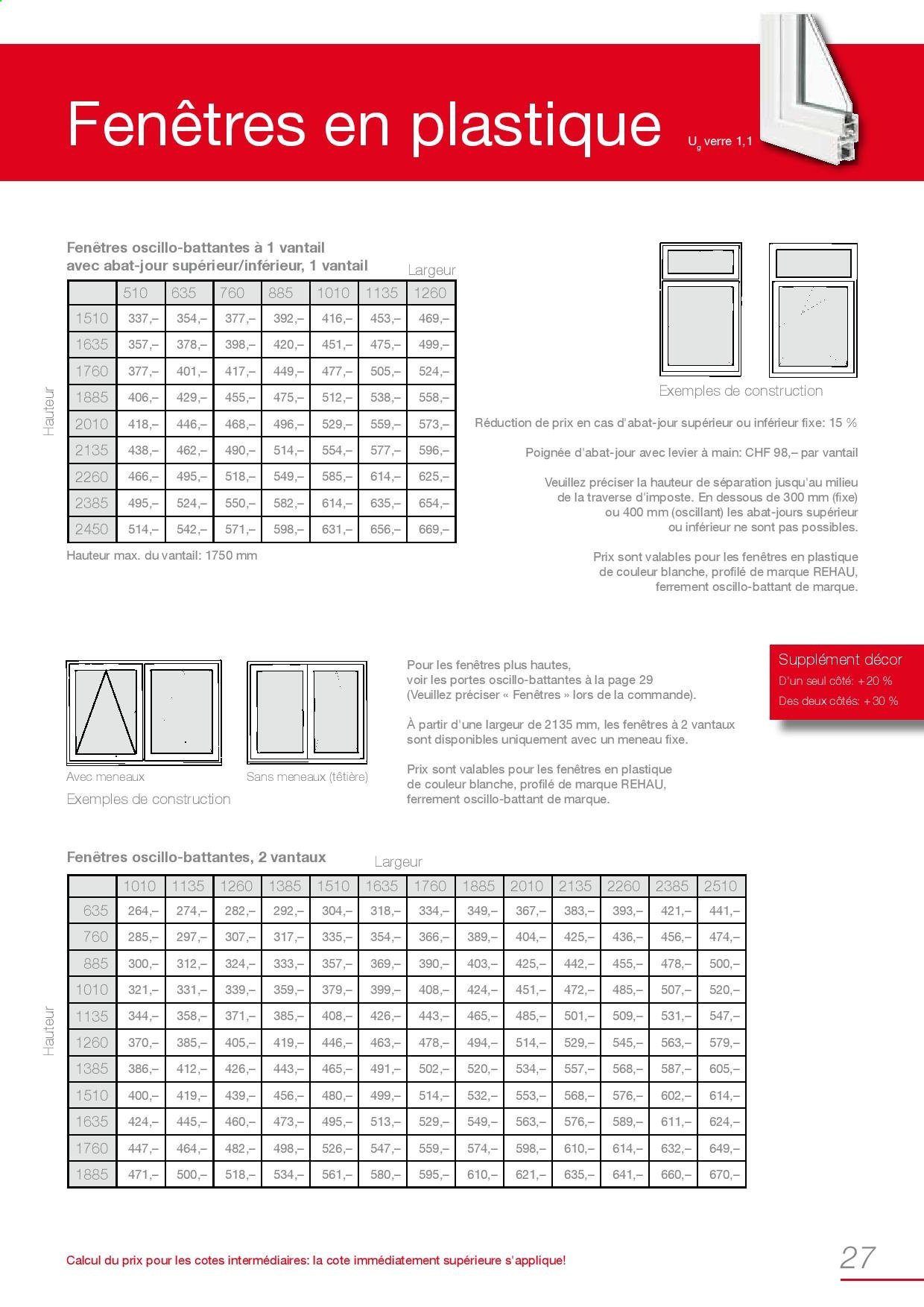 Catalogue Bauhaus. Page 27.