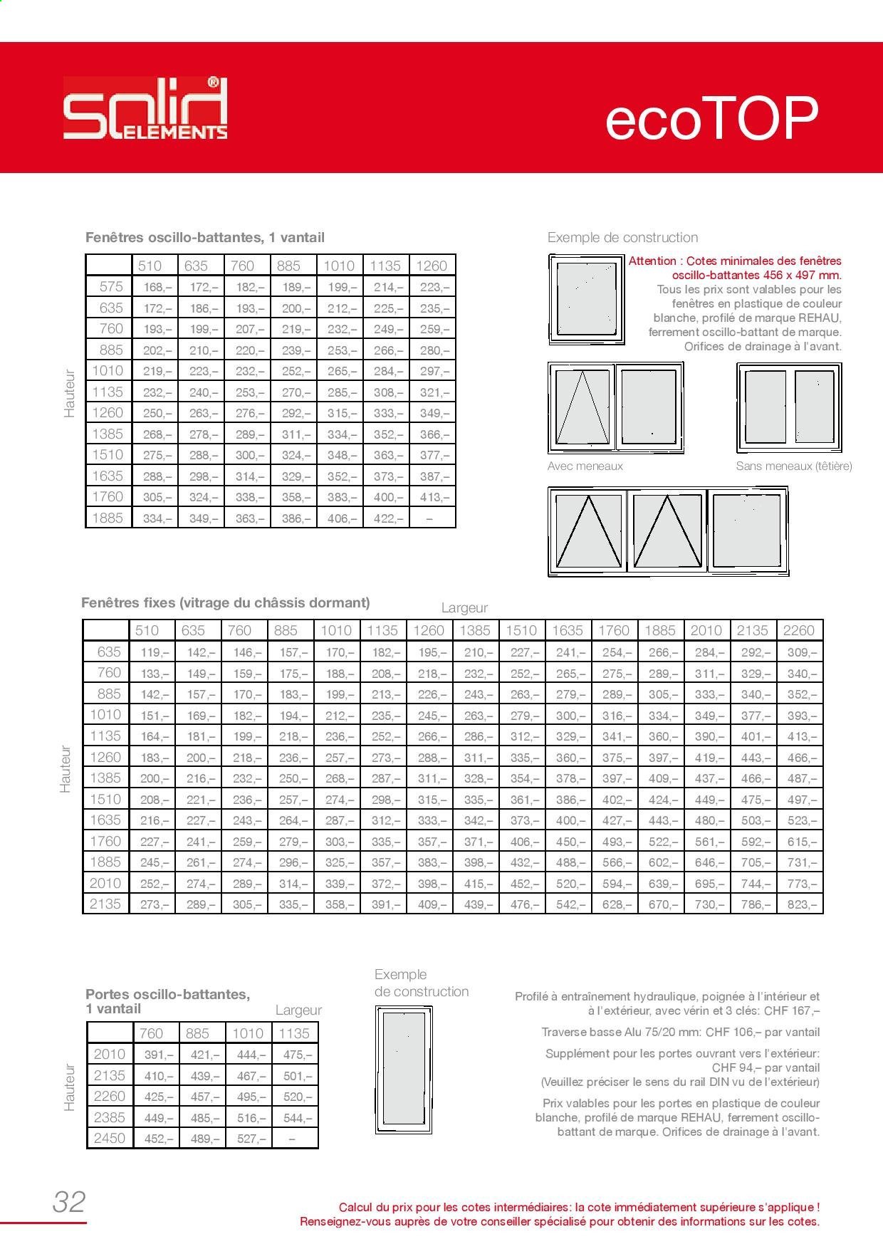 Catalogue Bauhaus. Page 32.