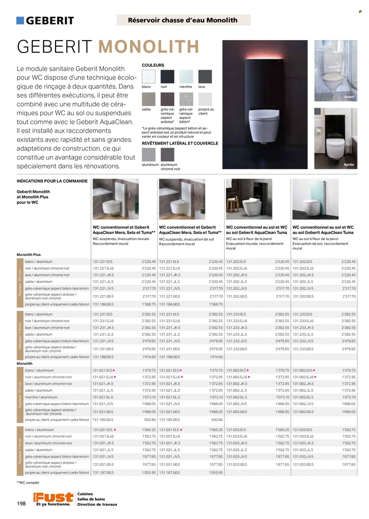 Catalogue Fust. Page 198.