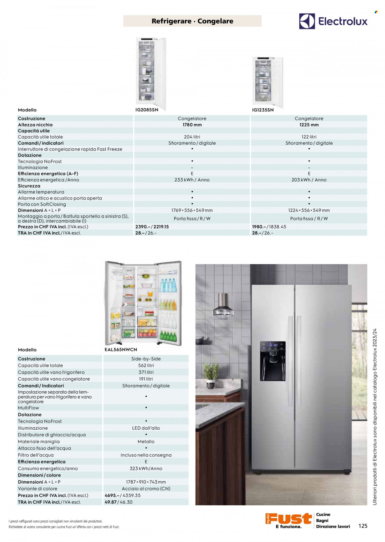 Catalogue Fust. Page 125.