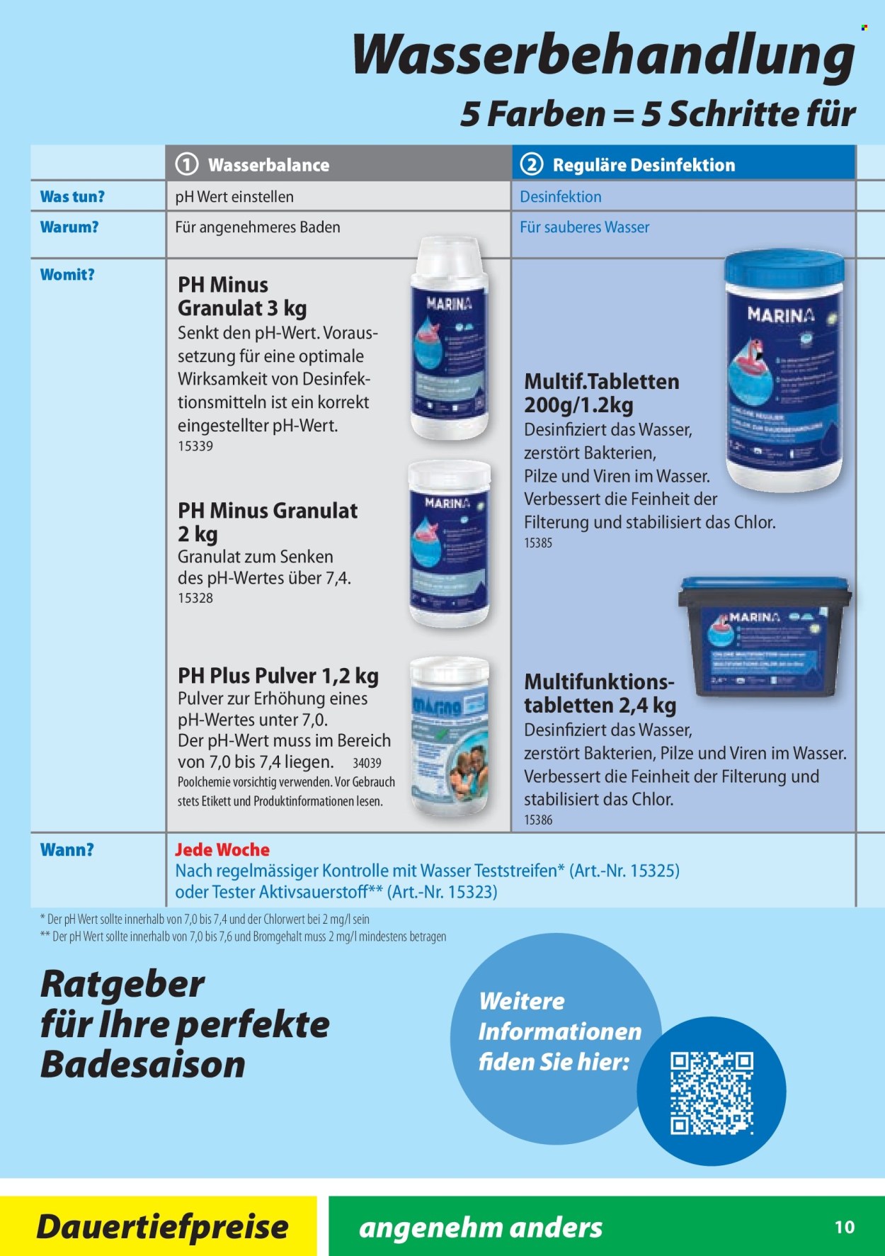 Catalogue Landi. Page 10.