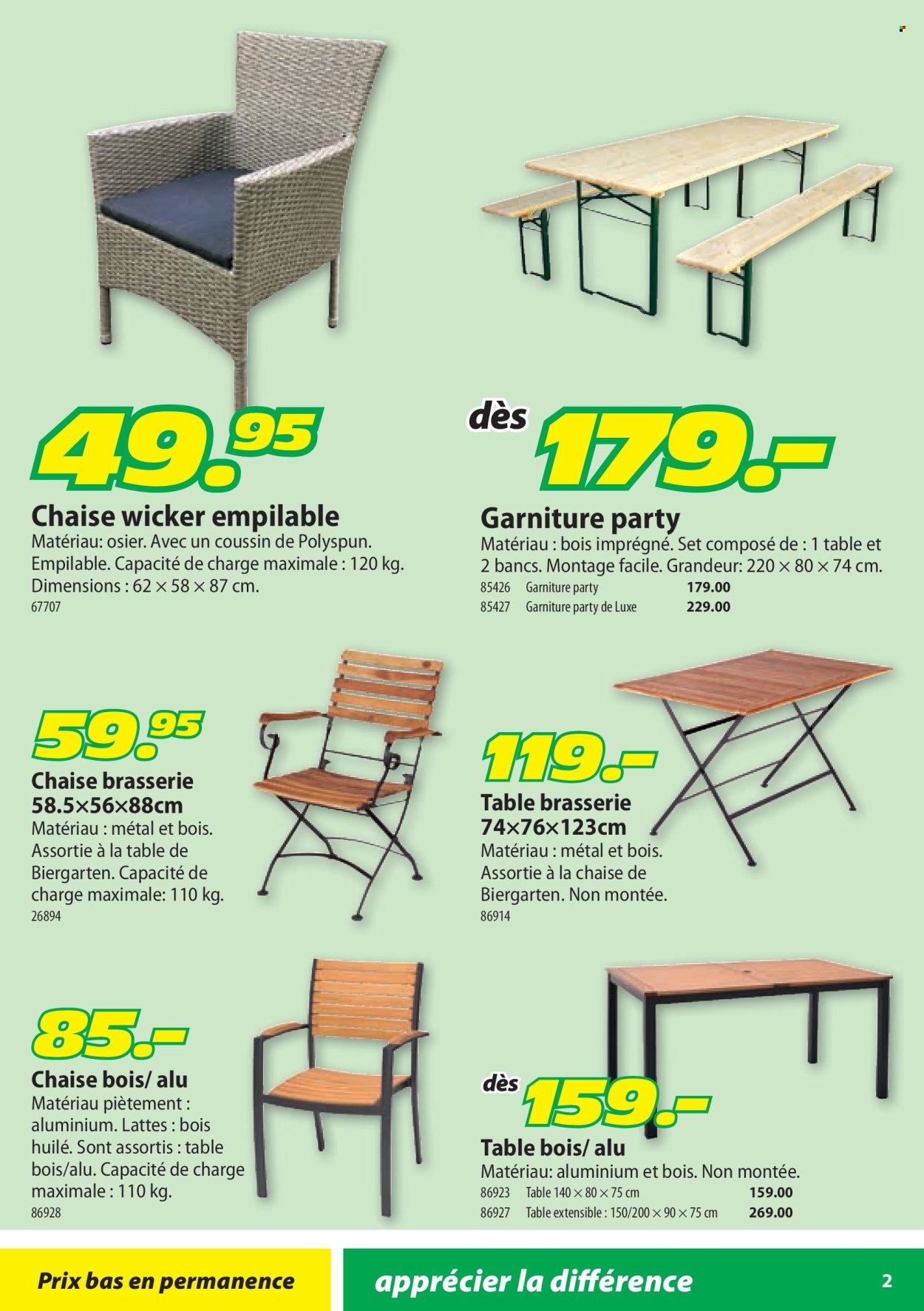 Catalogue Landi. Page 2. Page 2