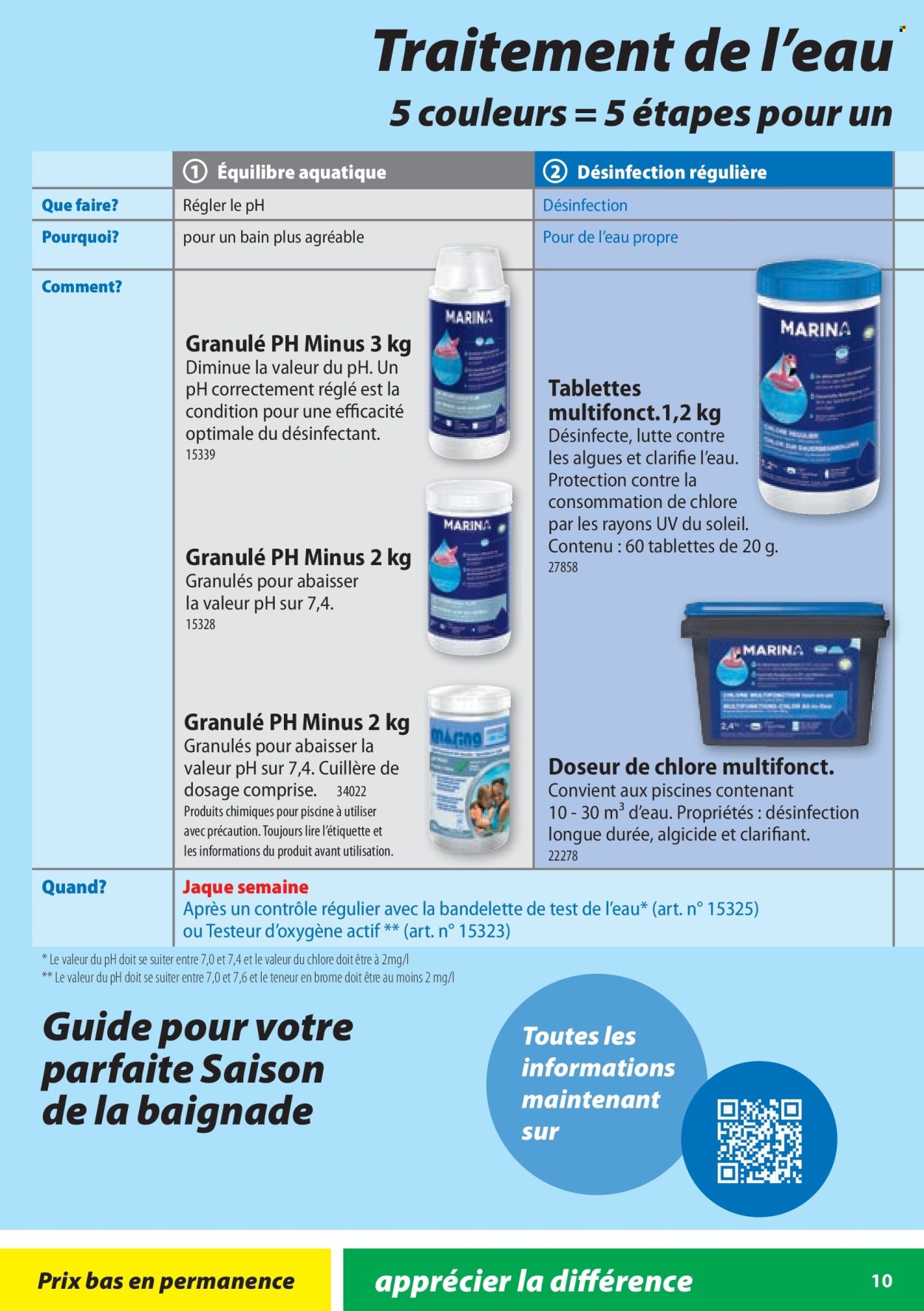 Catalogue Landi. Page 10. Page 10