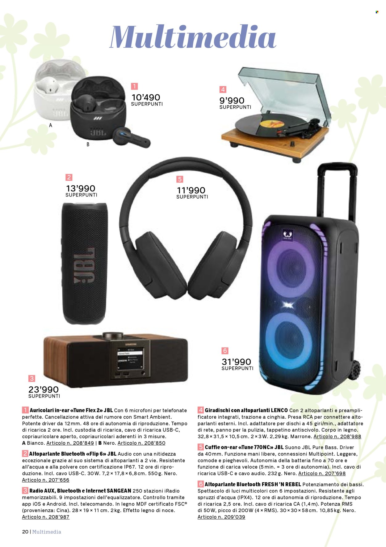 Catalogue Coop. Page 20.