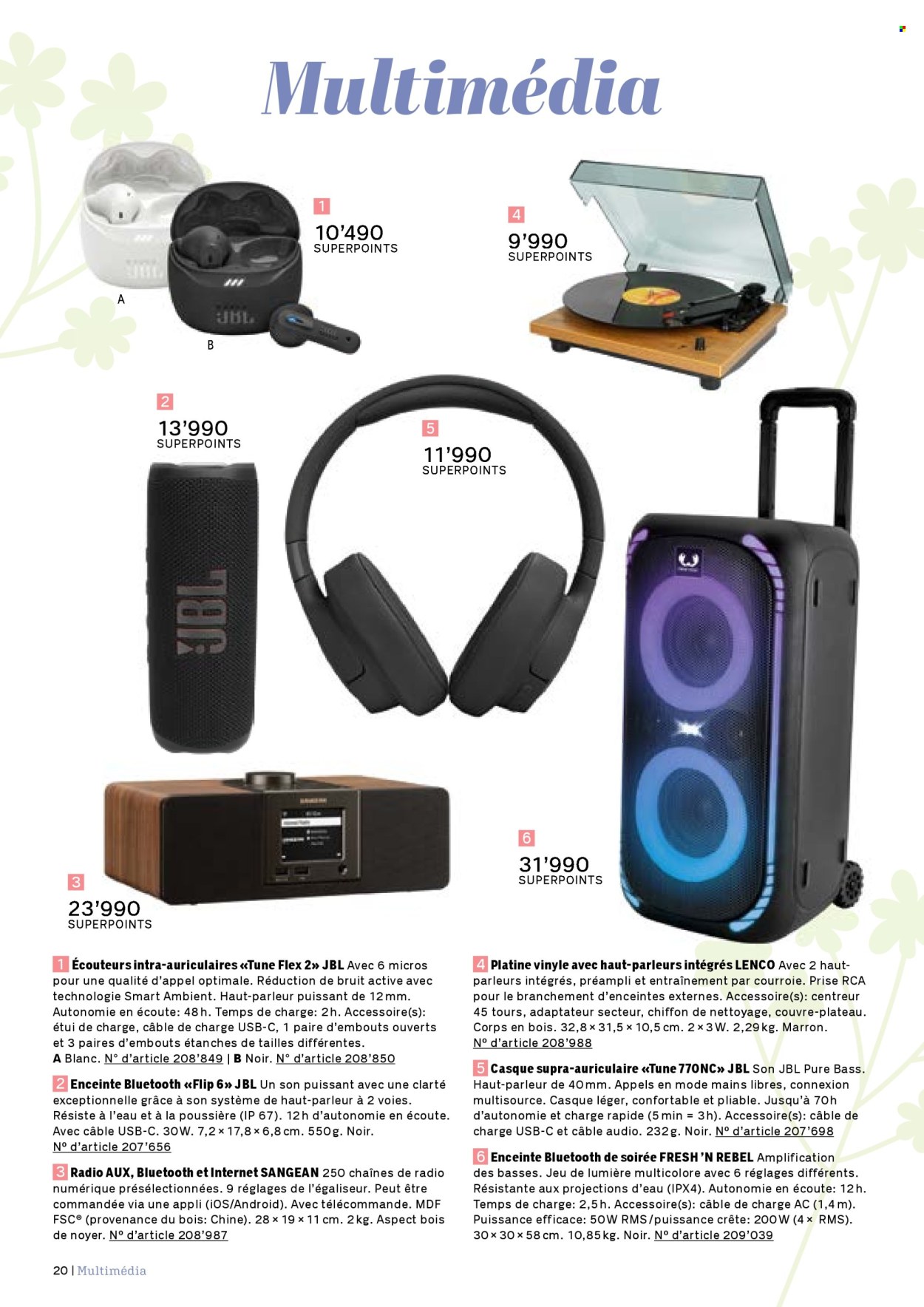 Catalogue Coop. Page 20.