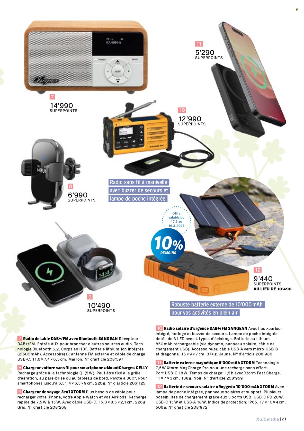 Catalogue Coop. Page 21.