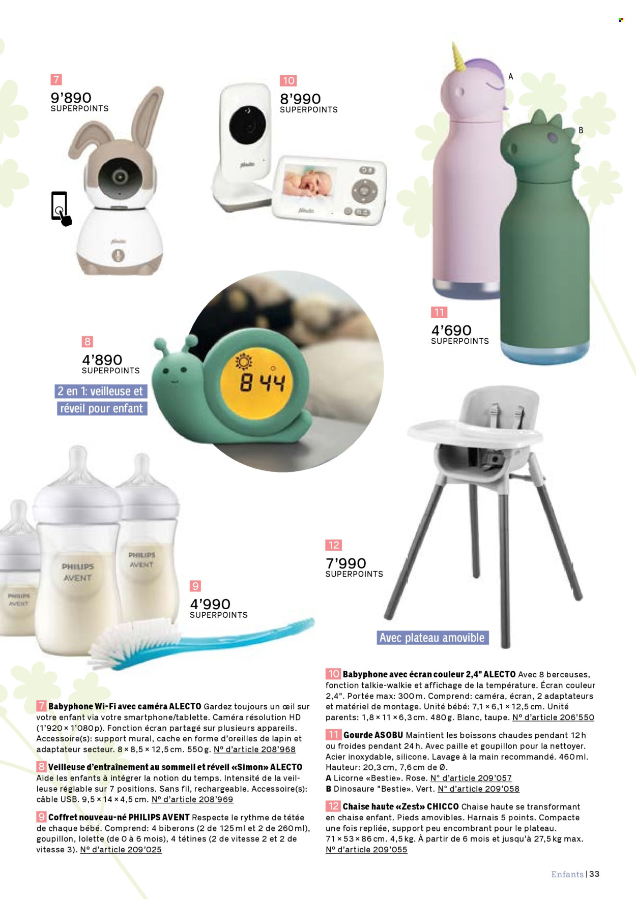 Catalogue Coop. Page 33.