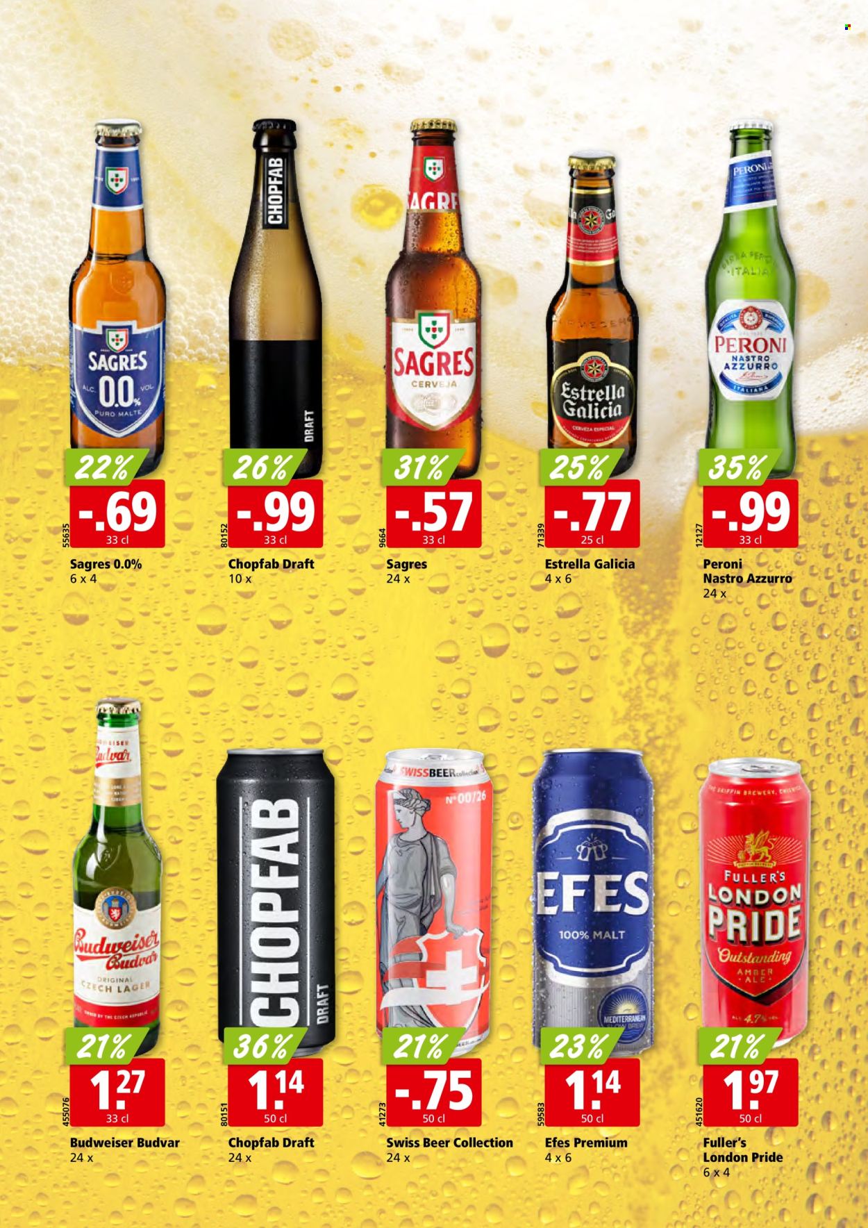 Catalogue ALIGRO - 19.5.2025 - 24.5.2025. Page 28.