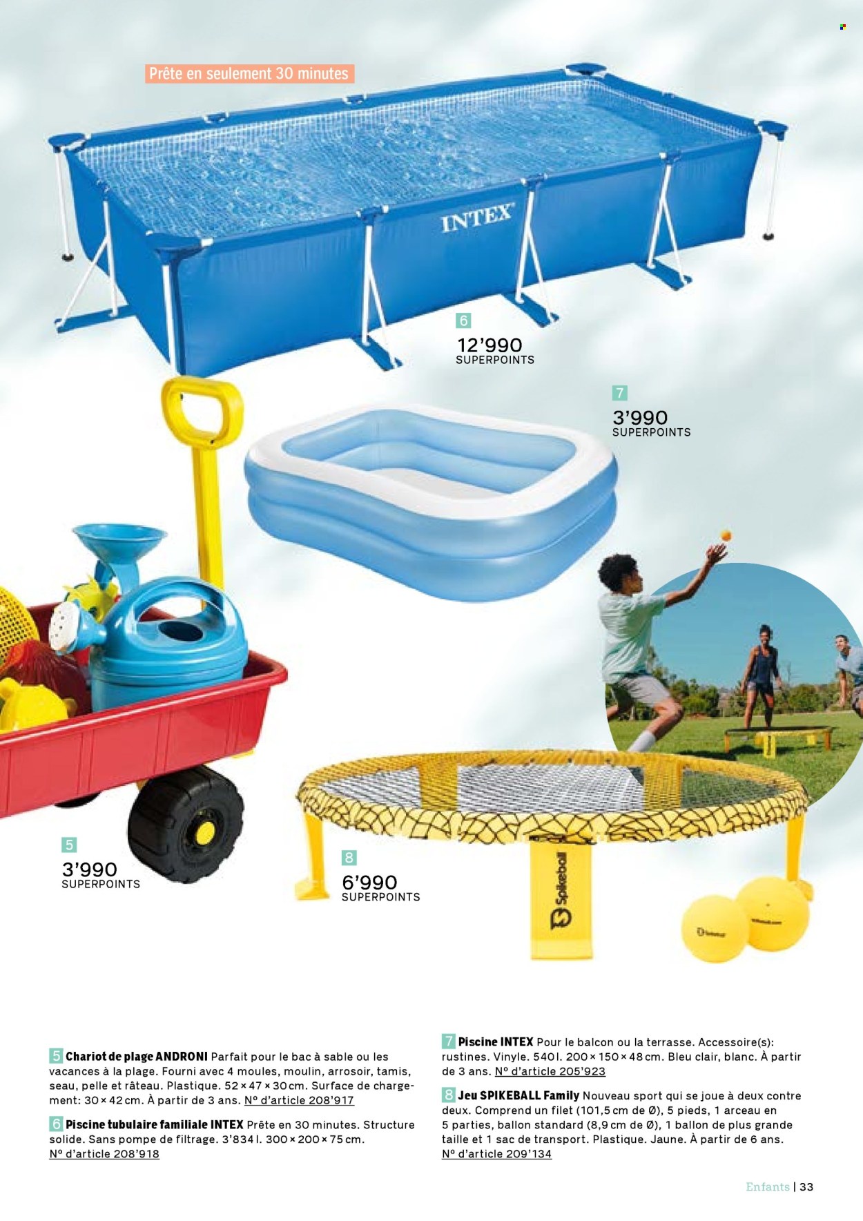 Catalogue Coop. Page 33. Page 33