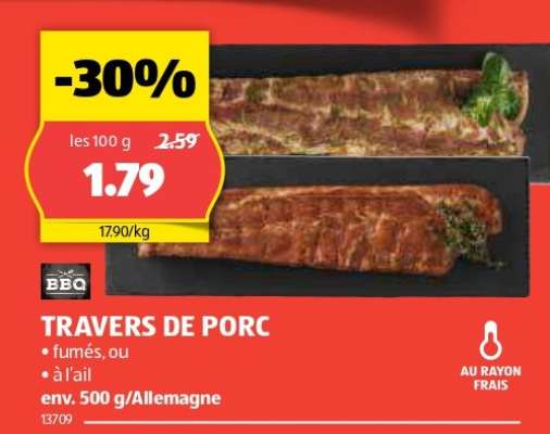 Travers de porc