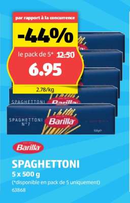 SPAGHETTONI