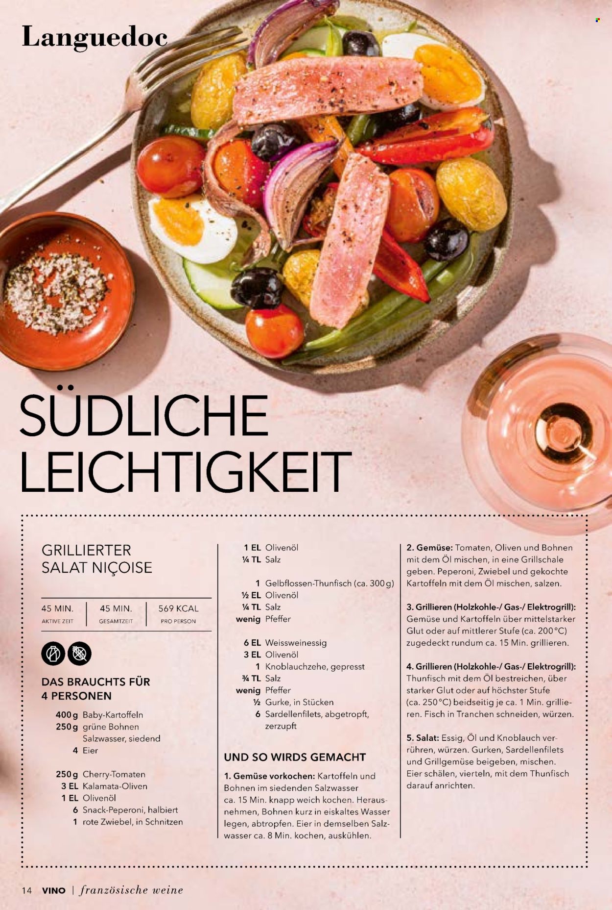 Catalogue Coop. Page 14. Page 14