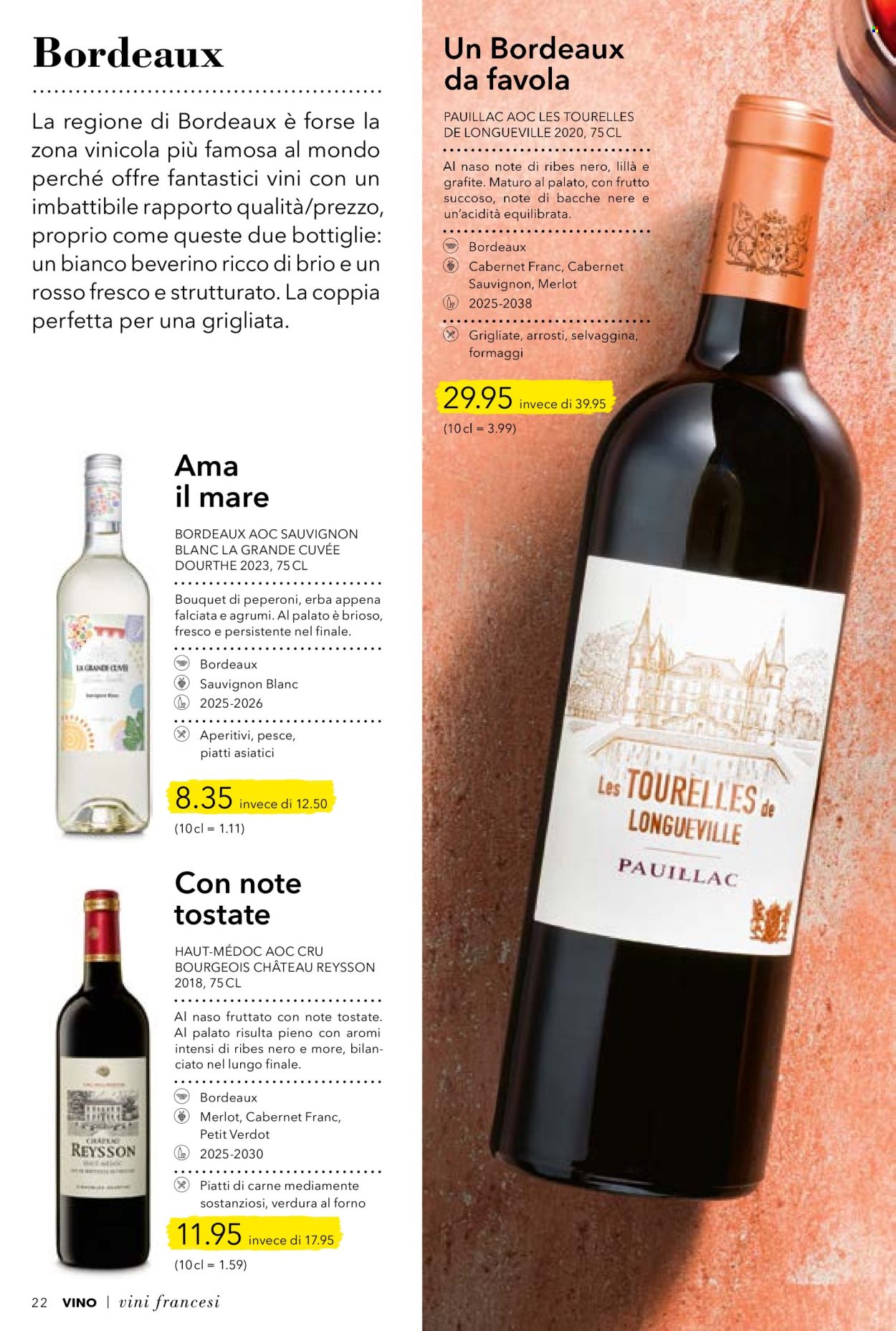 Catalogue Coop. Page 22. Page 22