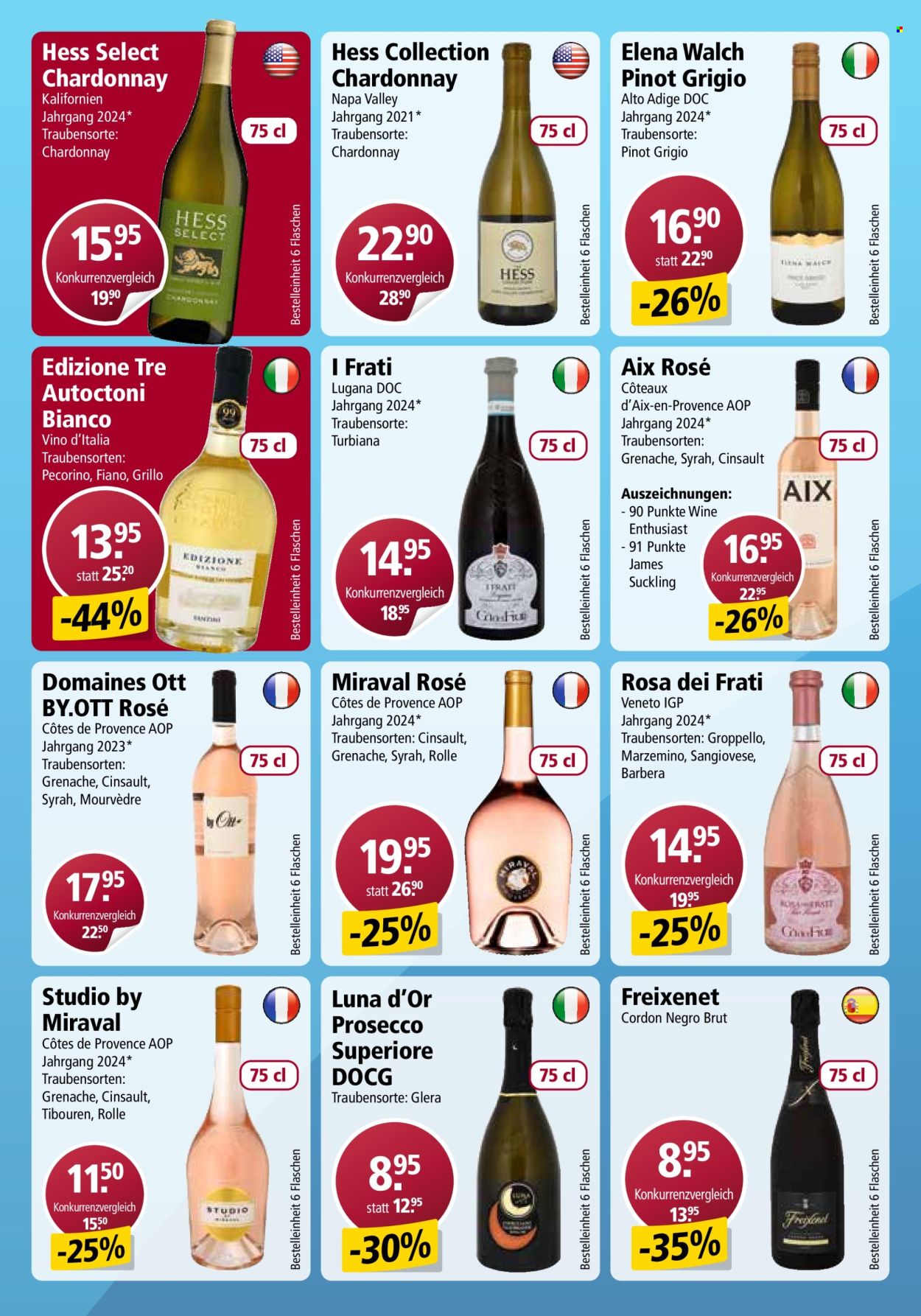 Catalogue Otto's. Page 12. Page 12