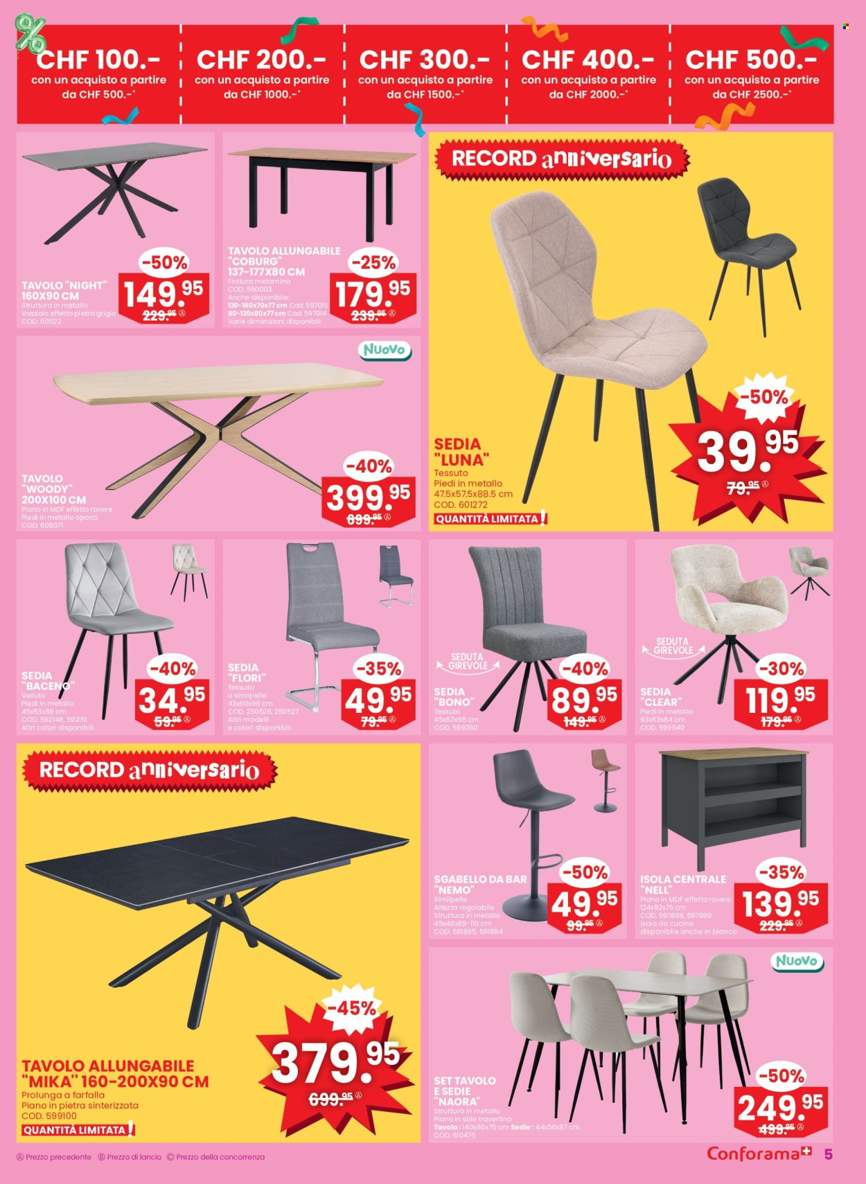Catalogue Conforama - 3.9.2025 - 16.9.2025. Page 5. Page 5