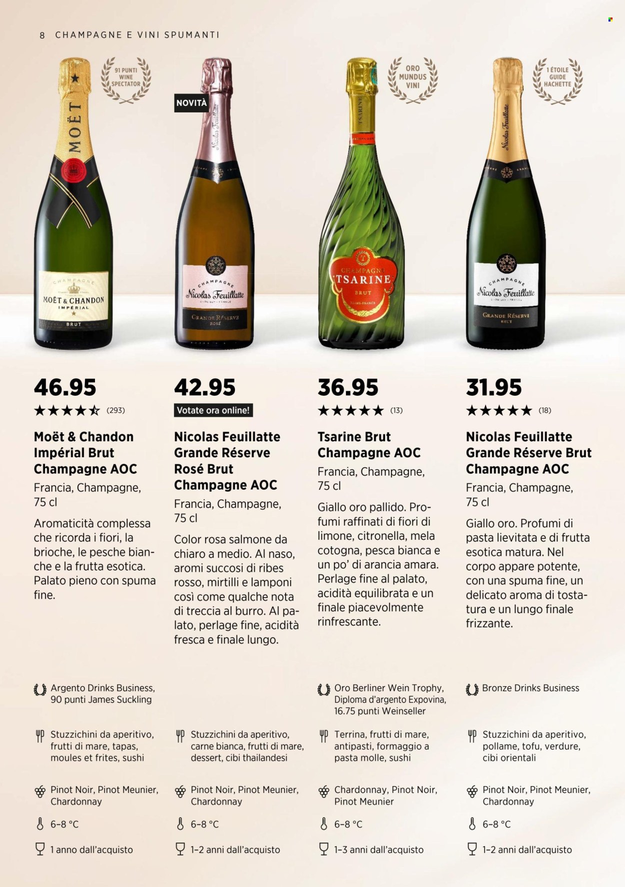 Catalogue Denner. Page 8. Page 8