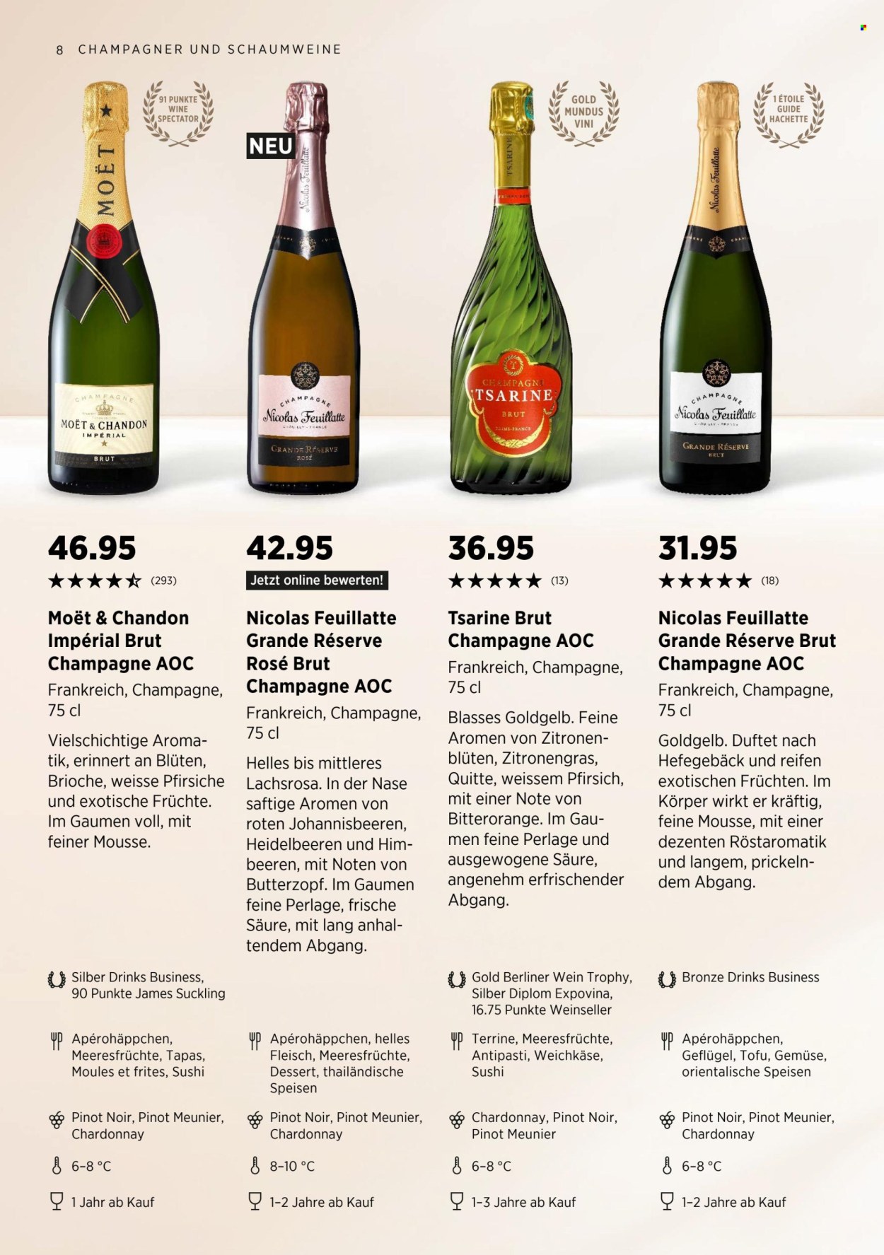 Catalogue Denner. Page 8. Page 8