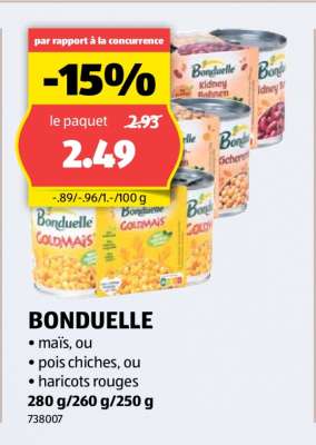 BONDUELLE