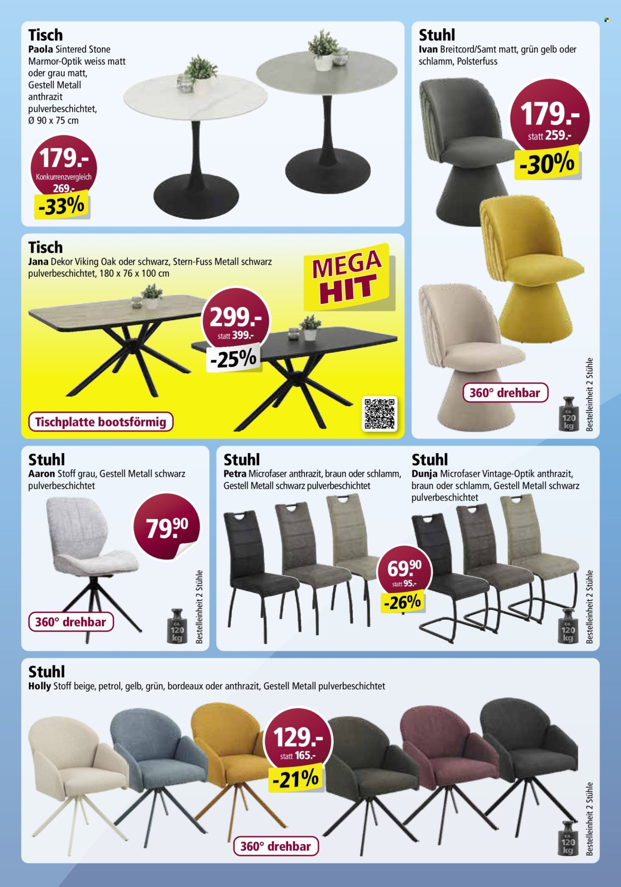 Catalogue Otto's. Page 28. Page 28