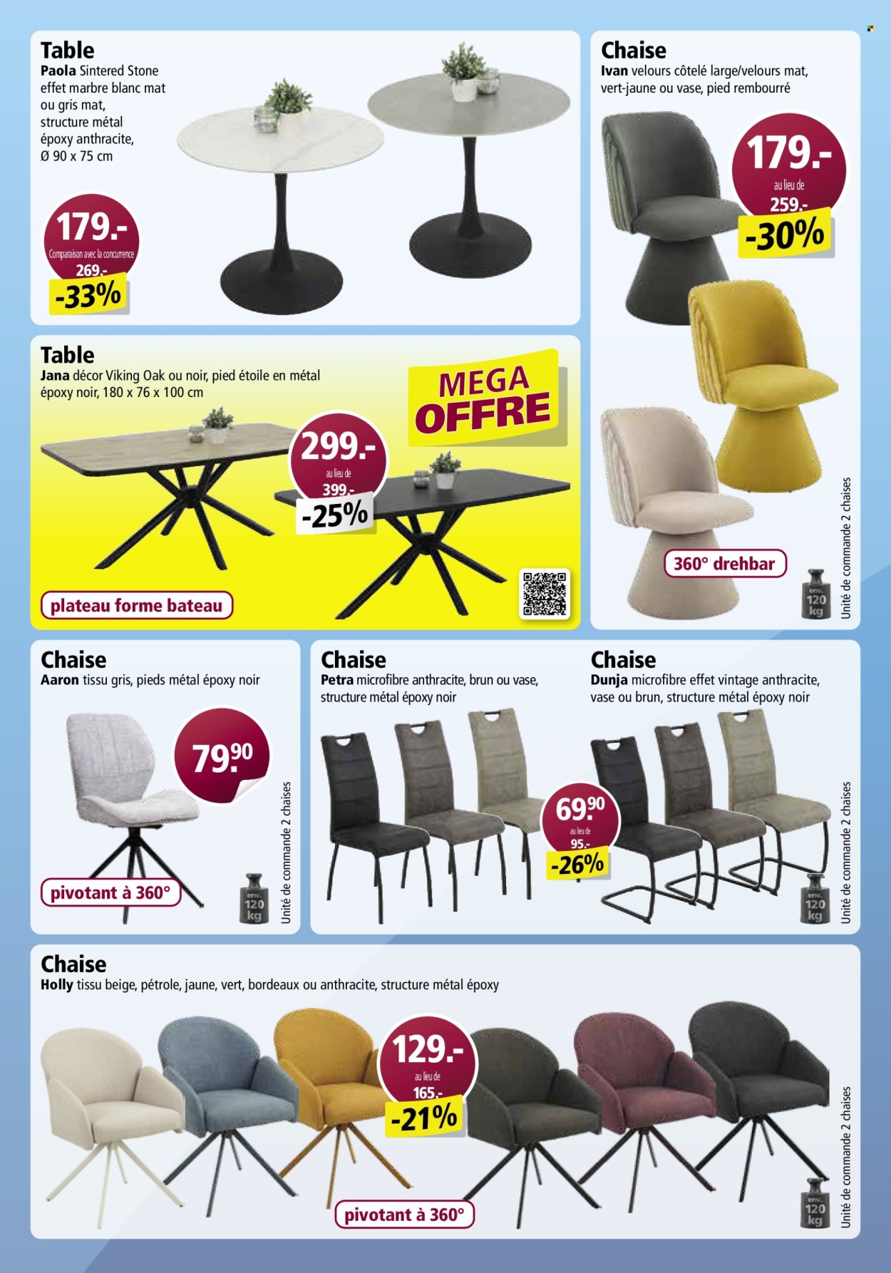 Catalogue Otto's. Page 28. Page 28