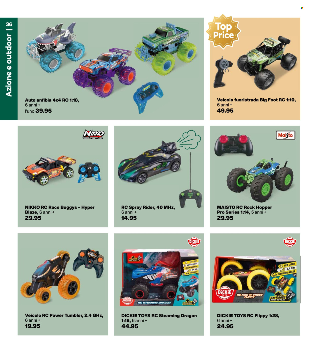 Catalogue Migros. Page 36. Page 36