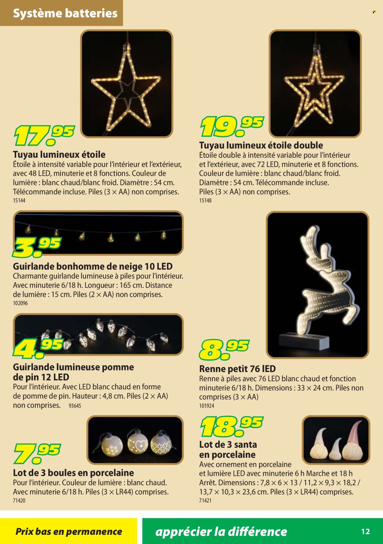 Catalogue Landi. Page 12. Page 12