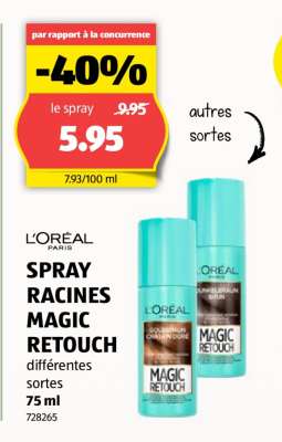 L'ORÉAL PARIS SPRAY RACINES MAGIC RETOUCH