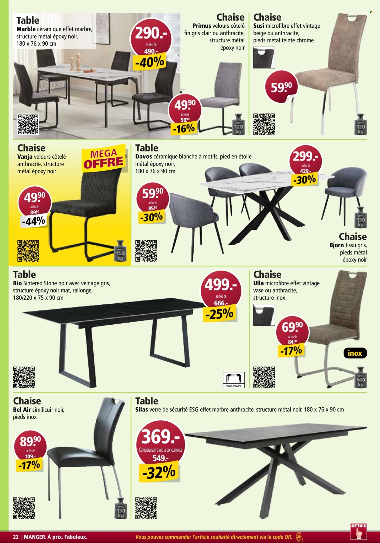 Catalogue Otto's. Page 22. Page 22