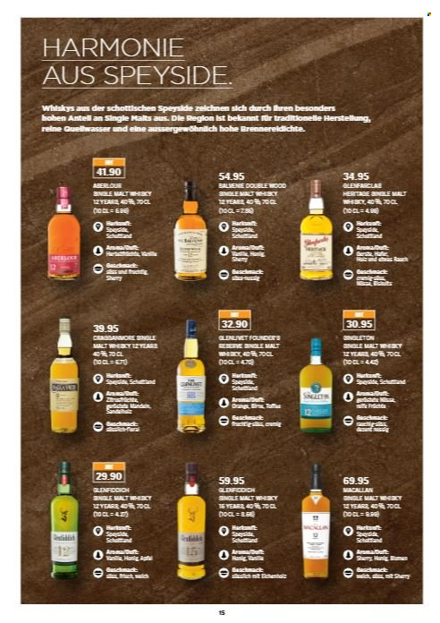 Catalogue Coop - 1.12.2025 - 31.12.2025. Page 15. Page 15