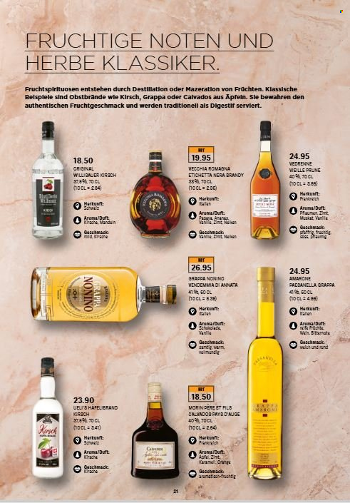 Catalogue Coop - 1.12.2025 - 31.12.2025. Page 21. Page 21