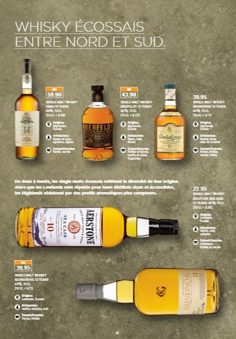 Catalogue Coop - 1.12.2025 - 31.12.2025. Page 13. Page 13