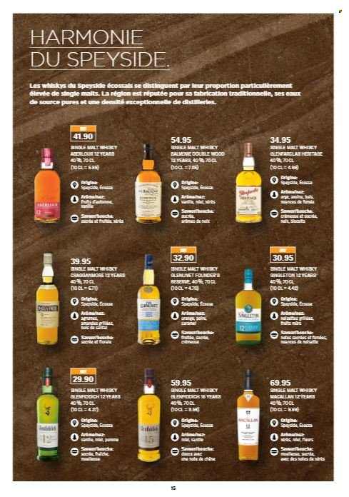 Catalogue Coop - 1.12.2025 - 31.12.2025. Page 15. Page 15