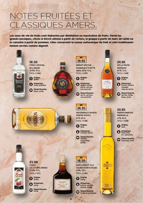 Catalogue Coop - 1.12.2025 - 31.12.2025. Page 21. Page 21