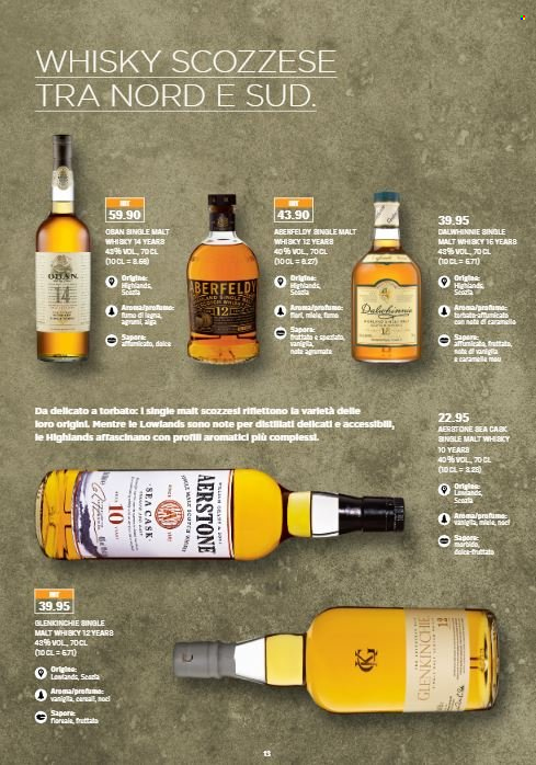 Catalogue Coop - 1.12.2025 - 31.12.2025. Page 13. Page 13