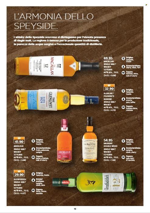 Catalogue Coop - 1.12.2025 - 31.12.2025. Page 15. Page 15