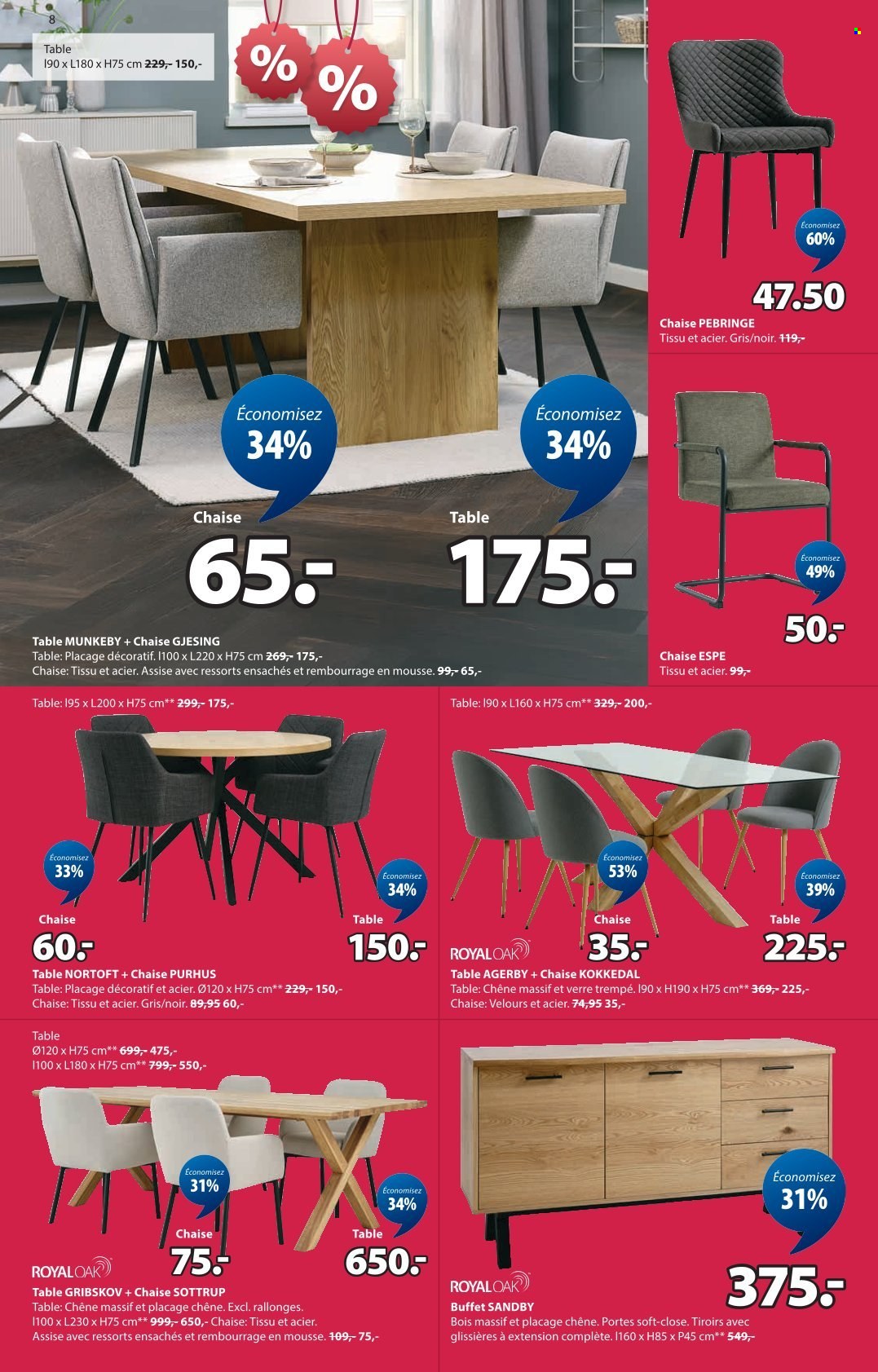 Catalogue JYSK - 9.12.2025 - 22.12.2025. Page 8. Page 8