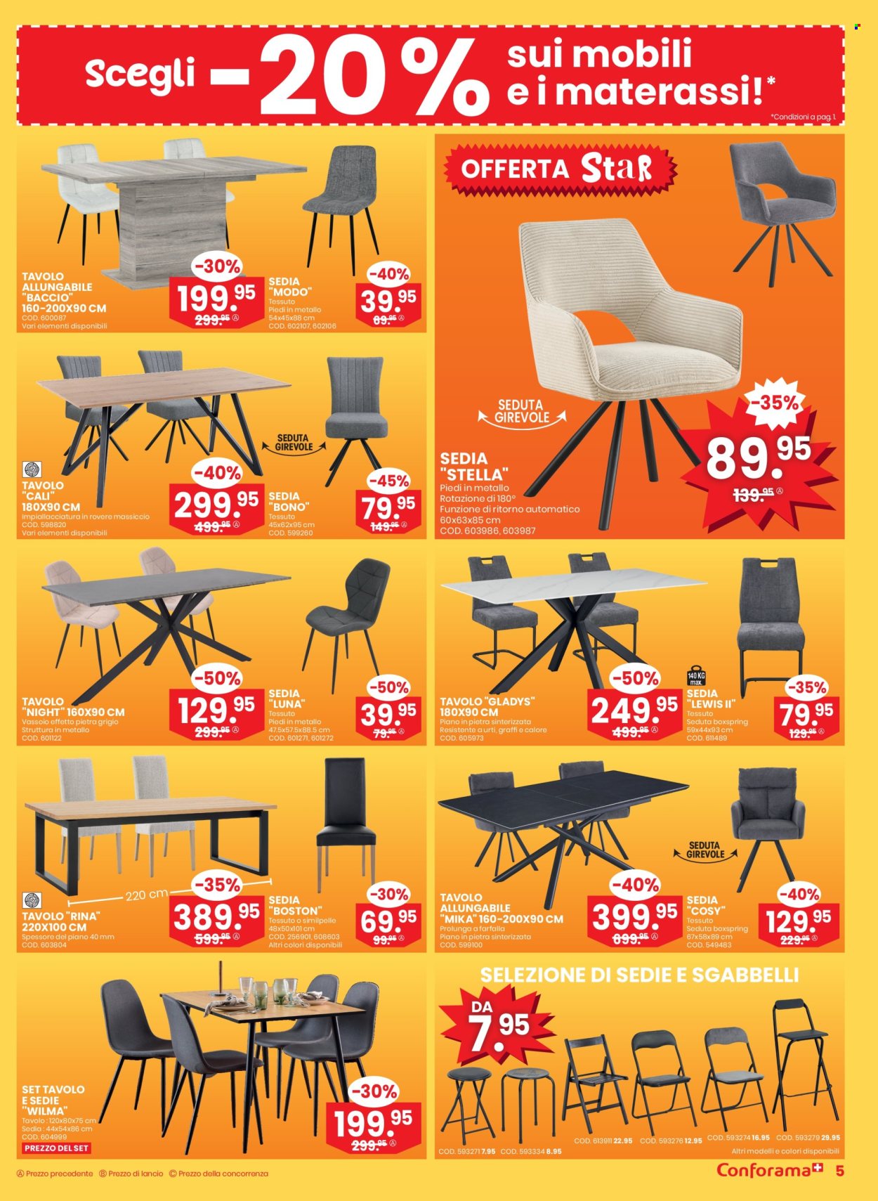 Catalogue Conforama - 10.12.2025 - 23.12.2025. Page 5. Page 5