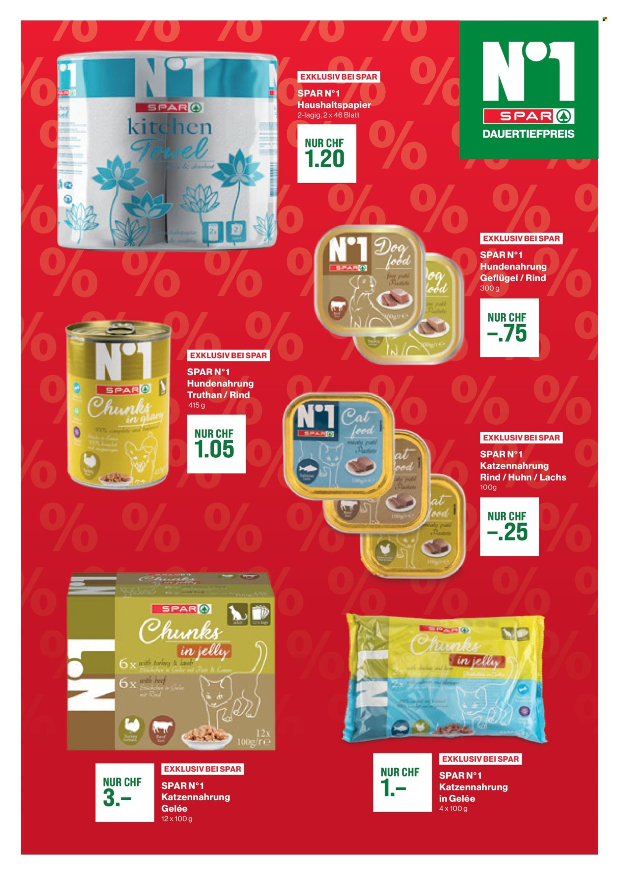 Catalogue SPAR. Page 5. Page 5