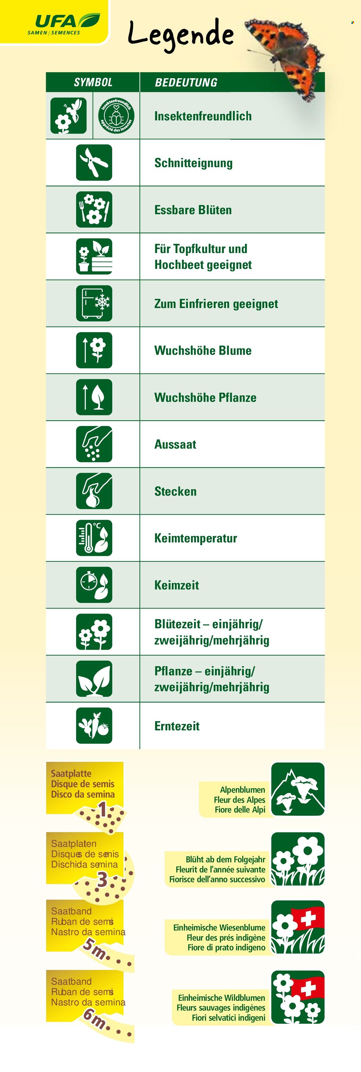 Catalogue Landi. Page 3. Page 3
