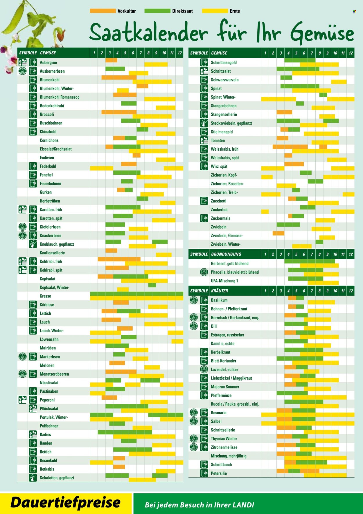 Catalogue Landi. Page 20. Page 20