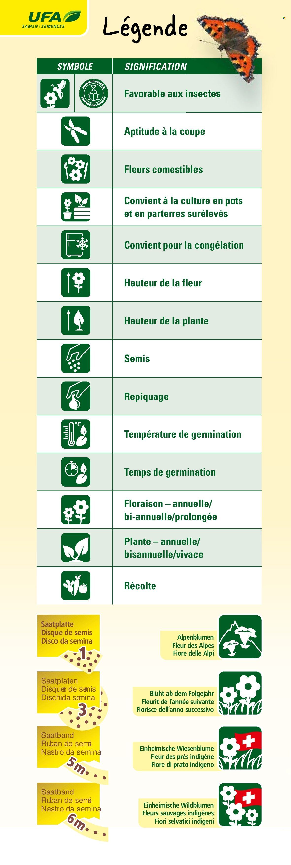 Catalogue Landi. Page 3. Page 3