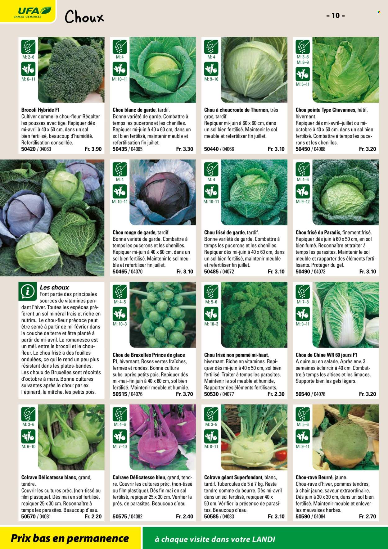 Catalogue Landi. Page 12. Page 12