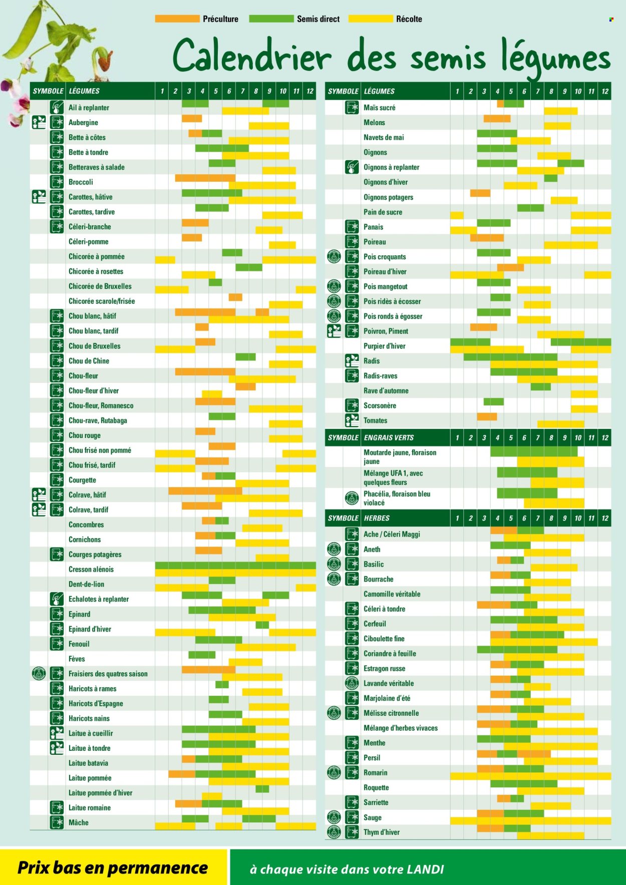 Catalogue Landi. Page 20. Page 20