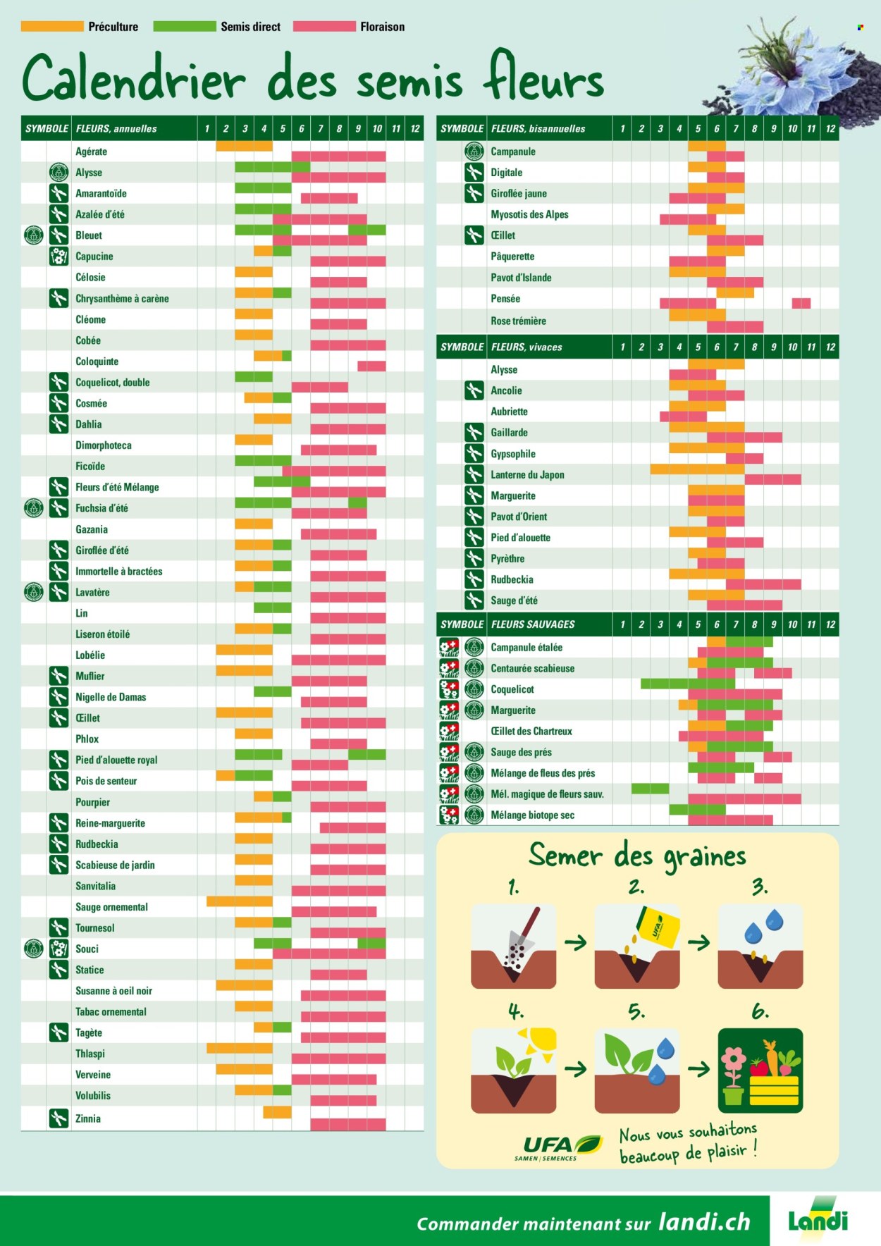 Catalogue Landi. Page 21. Page 21