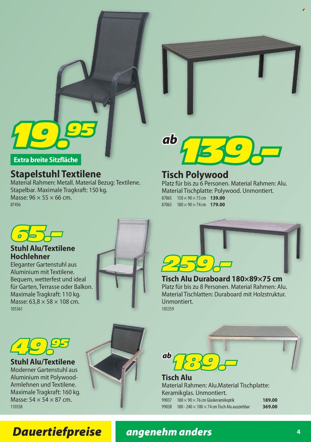 Catalogue Landi. Page 4. Page 4